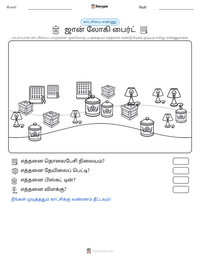 ஜான் லோகி பைர்ட் அச்சிடக்கூடிய வேலைப்பதிவின் முன்னோட்டம்