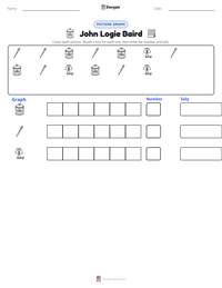 John Logie Baird printable worksheet preview