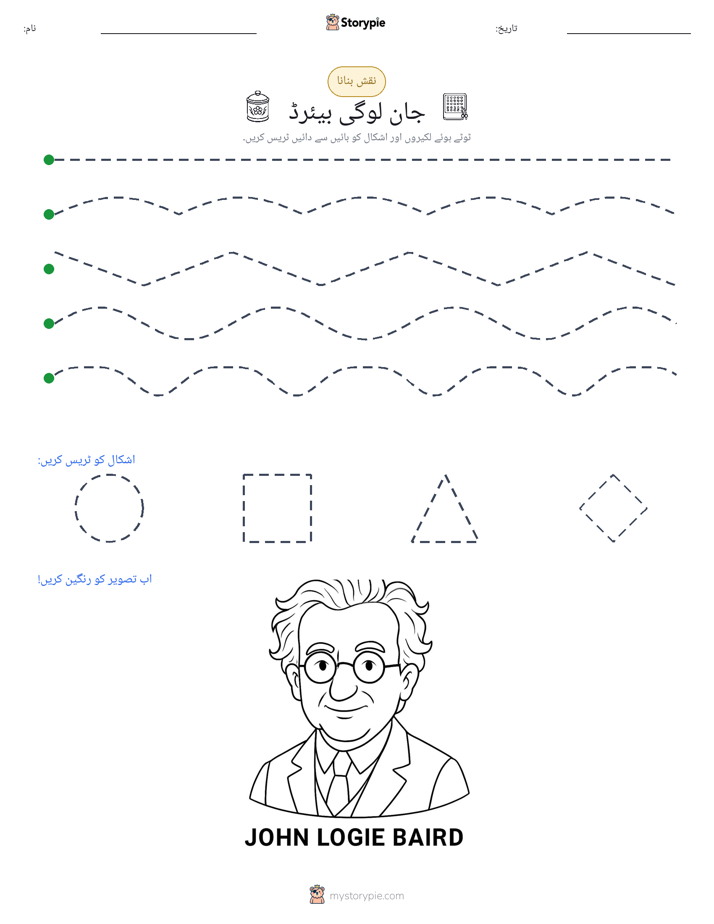 نقشہ بنانا