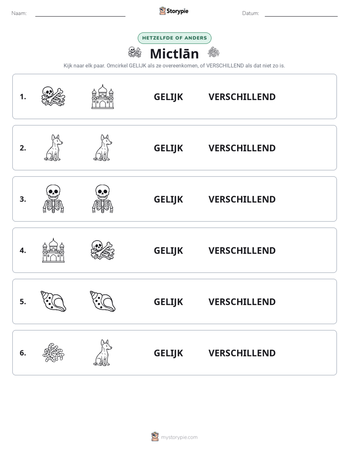 Zelfde of Verschillend