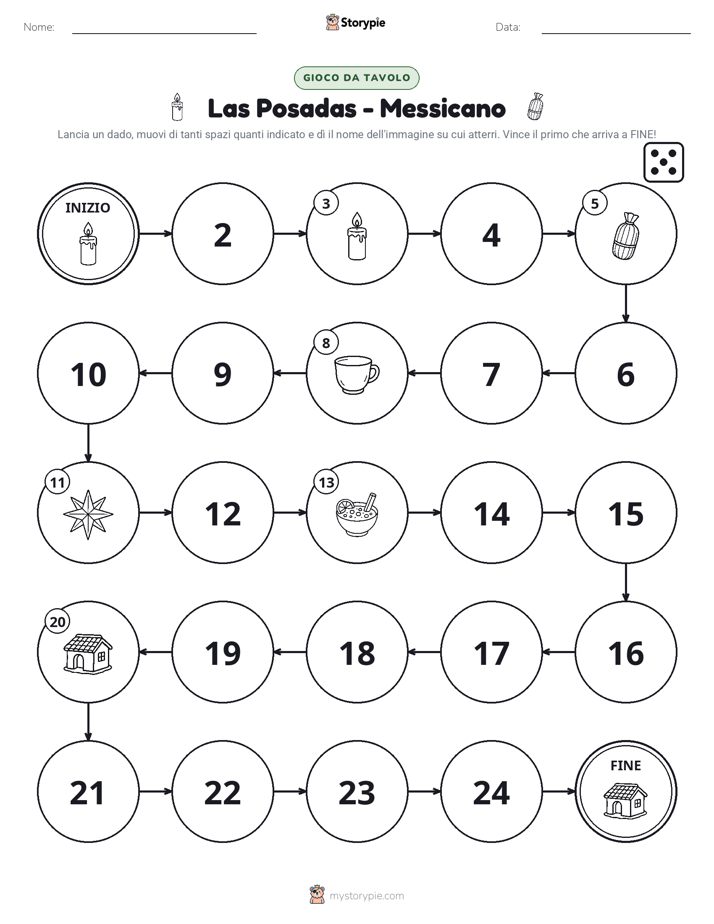 Gioco di Ruolo & Movimento