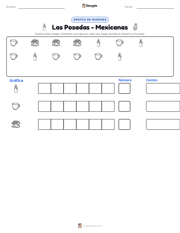 Contar y Graficar