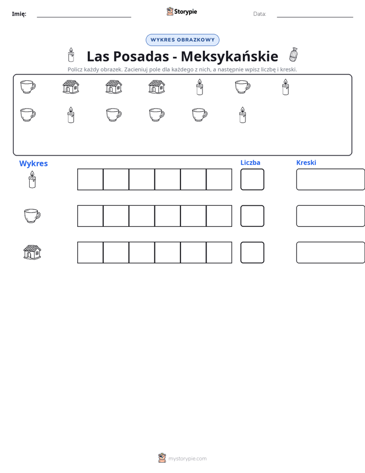 Liczenie i Wykres