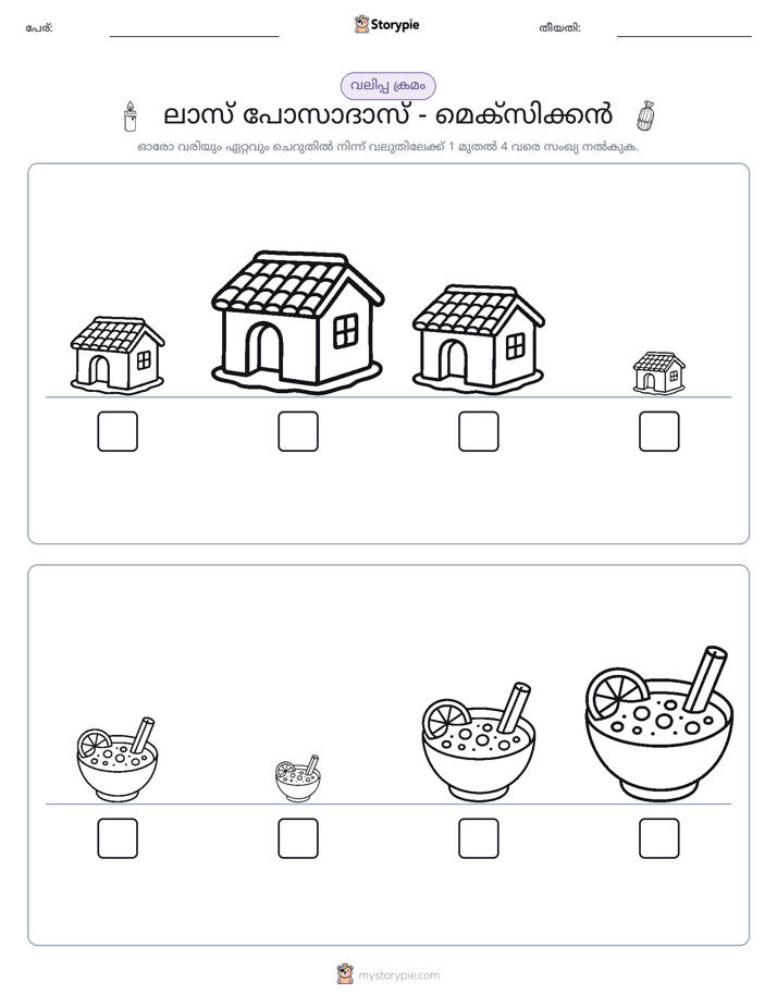 വലുപ്പം ക്രമം