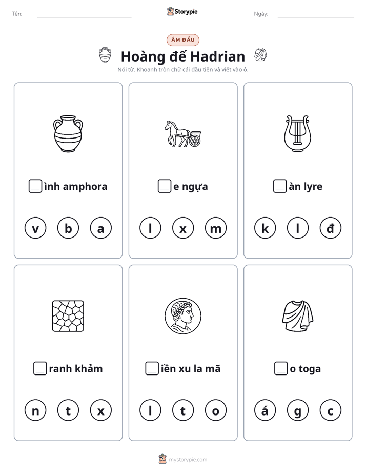 Âm Đầu