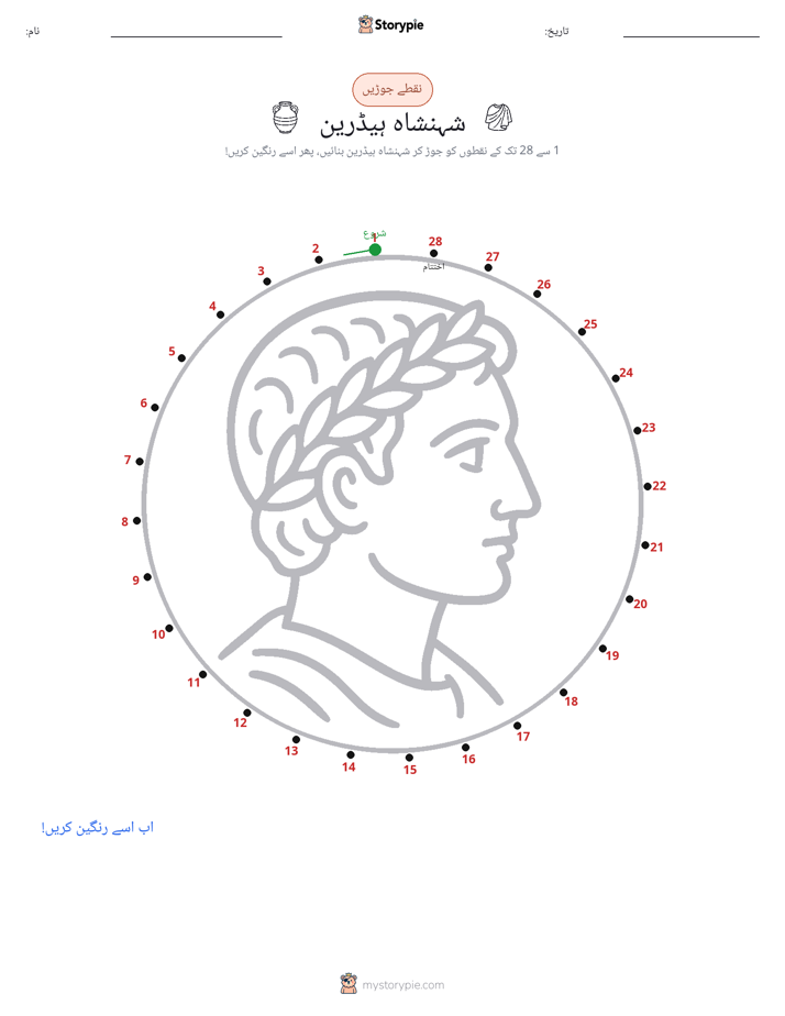 نقطے سے نقطے تک