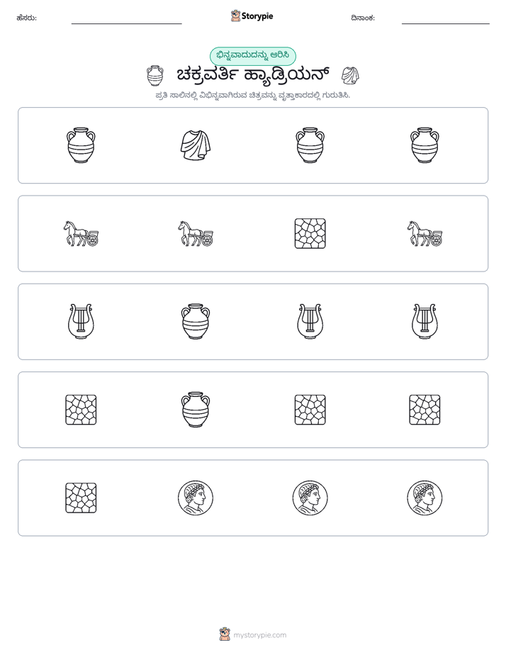 ವಿಭಿನ್ನದೊಂದು