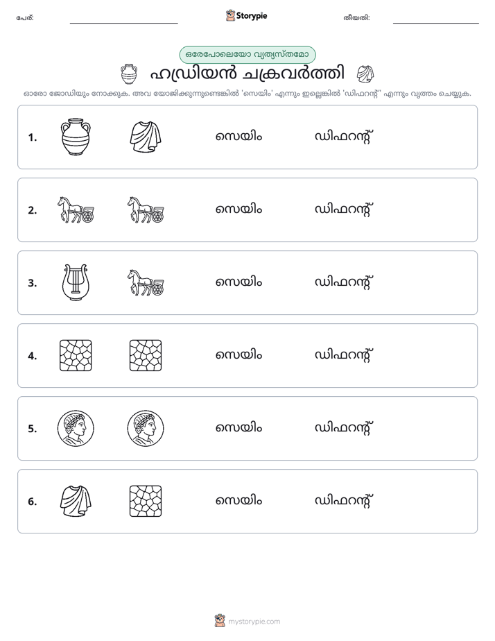 ഒന്നോ വ്യത്യാസമോ