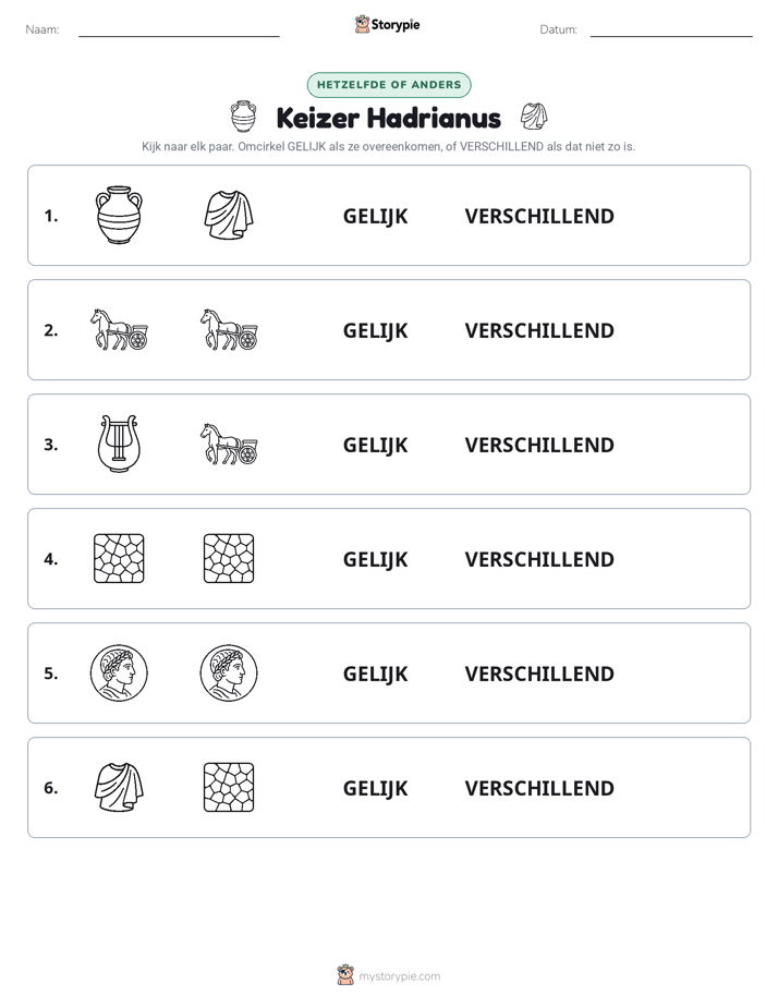 Zelfde of Verschillend