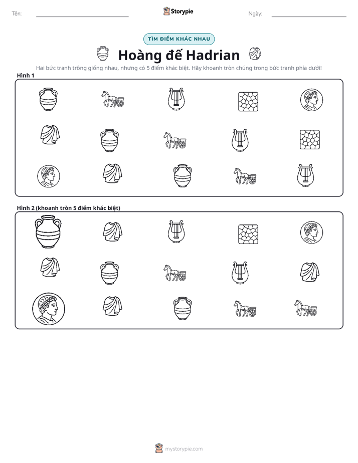 Tìm Sự Khác Biệt