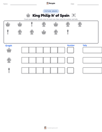 King Philip IV of Spain printable worksheet preview