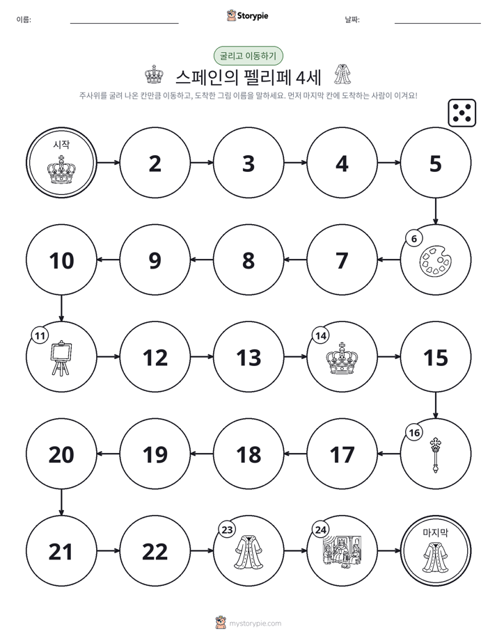 주사위 굴리고 이동하기 게임