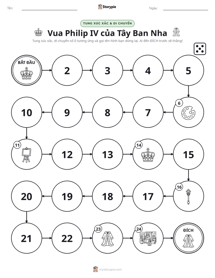 Trò Chơi Cuộn & Di Chuyển