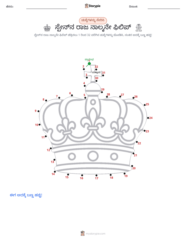 ಬಿಂದುಗಳಿಂದ ಬಿಂದು