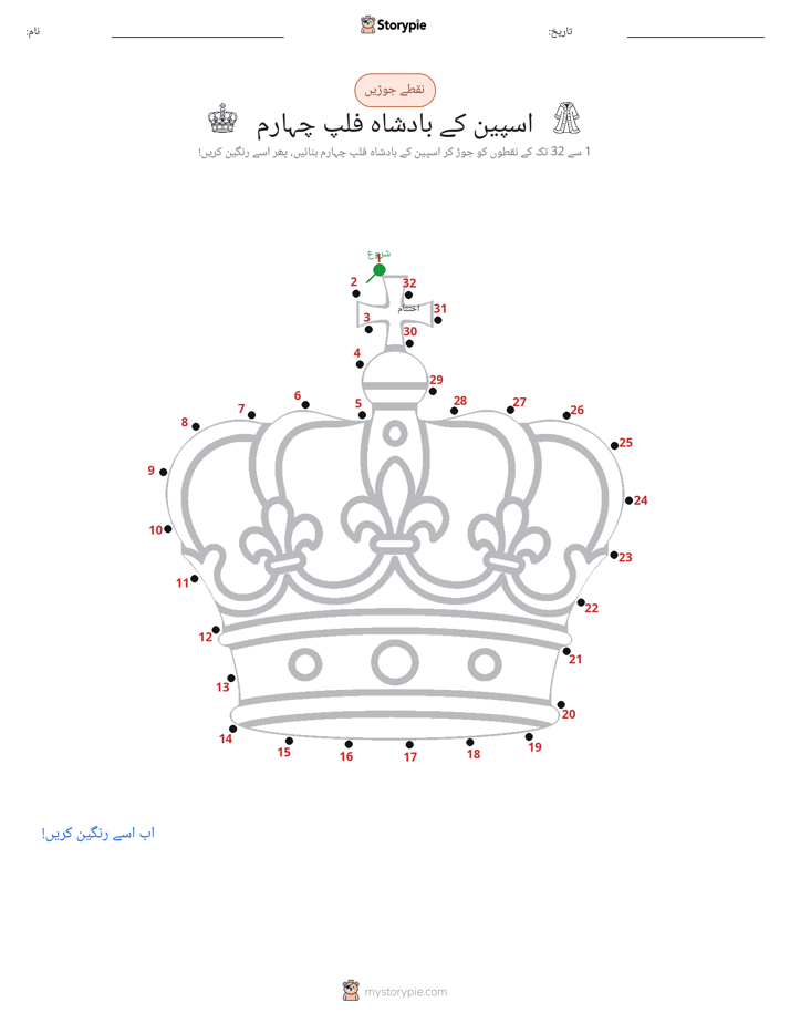 نقطے سے نقطے تک