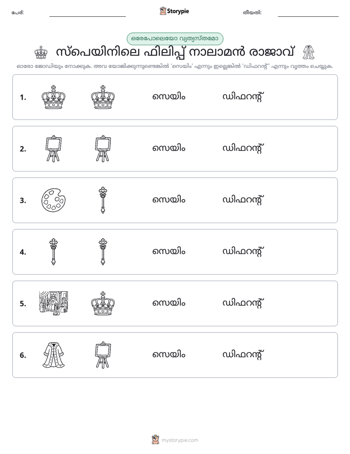 ഒന്നോ വ്യത്യാസമോ