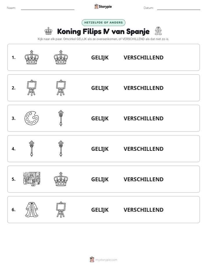 Zelfde of Verschillend