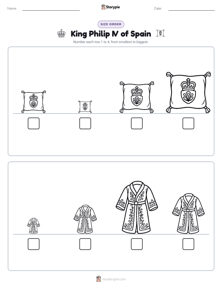 Size Order