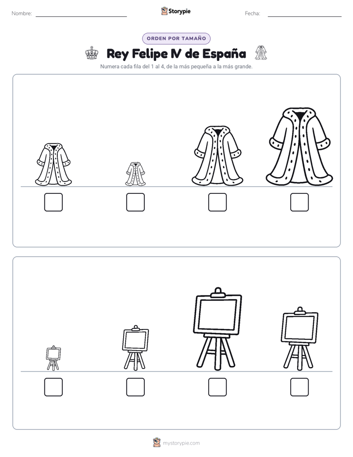 Orden de Tamaños