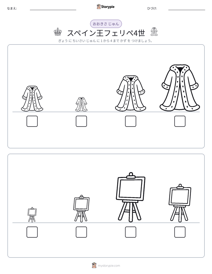 サイズ順