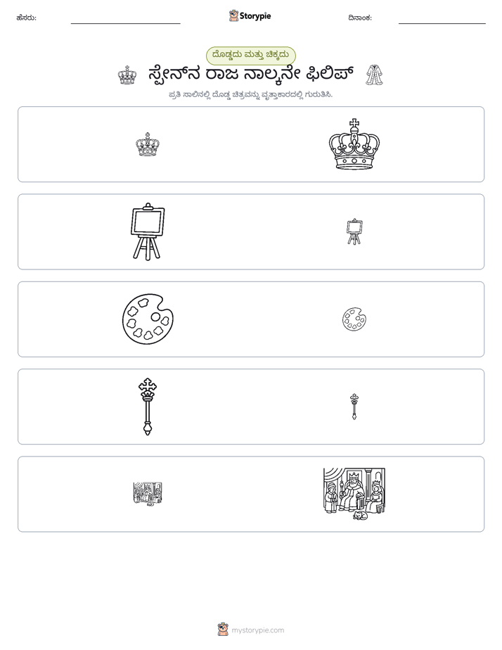 ವರ್ಗೀಕರಣ