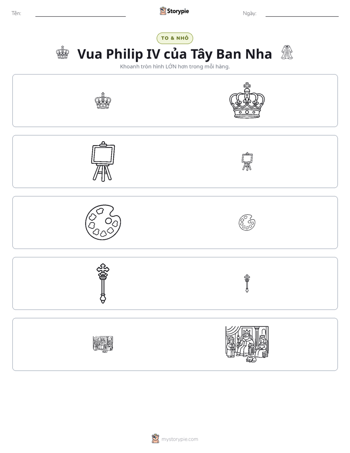 Phân Loại