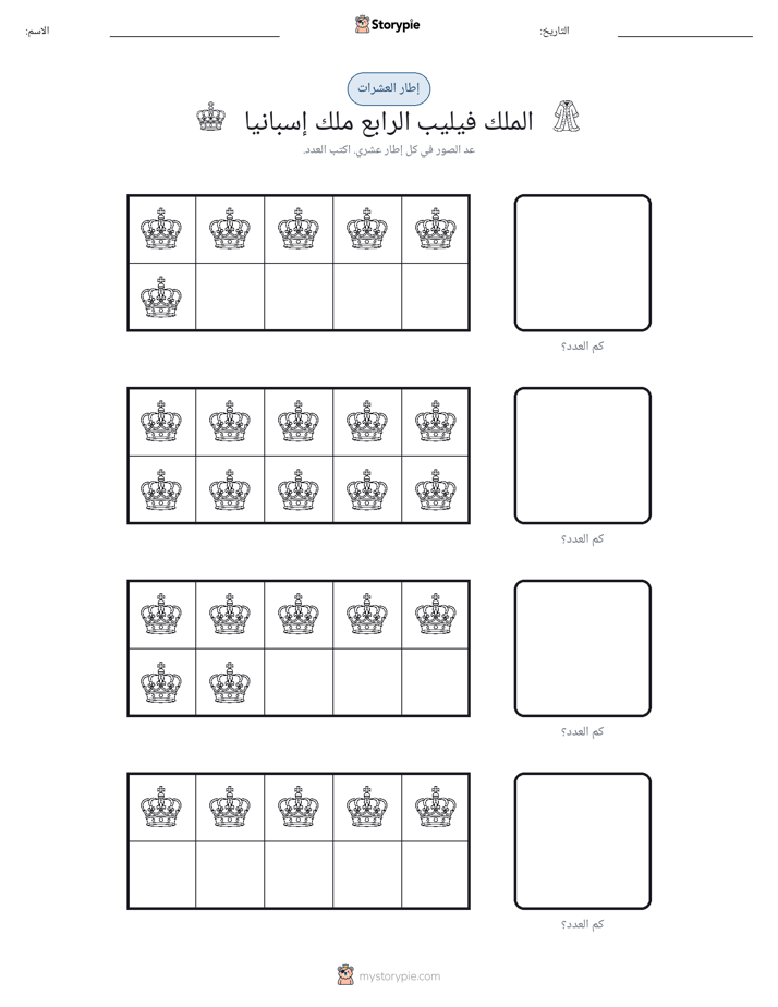 إطار العشرة