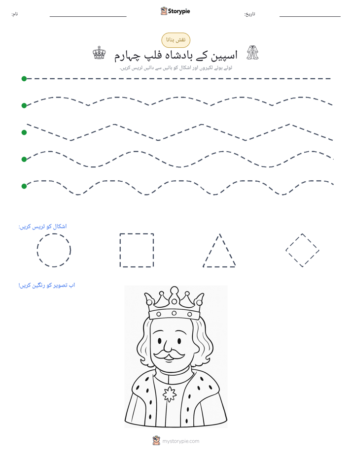 نقشہ بنانا