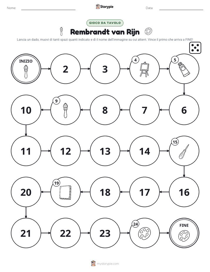 Gioco di Ruolo & Movimento