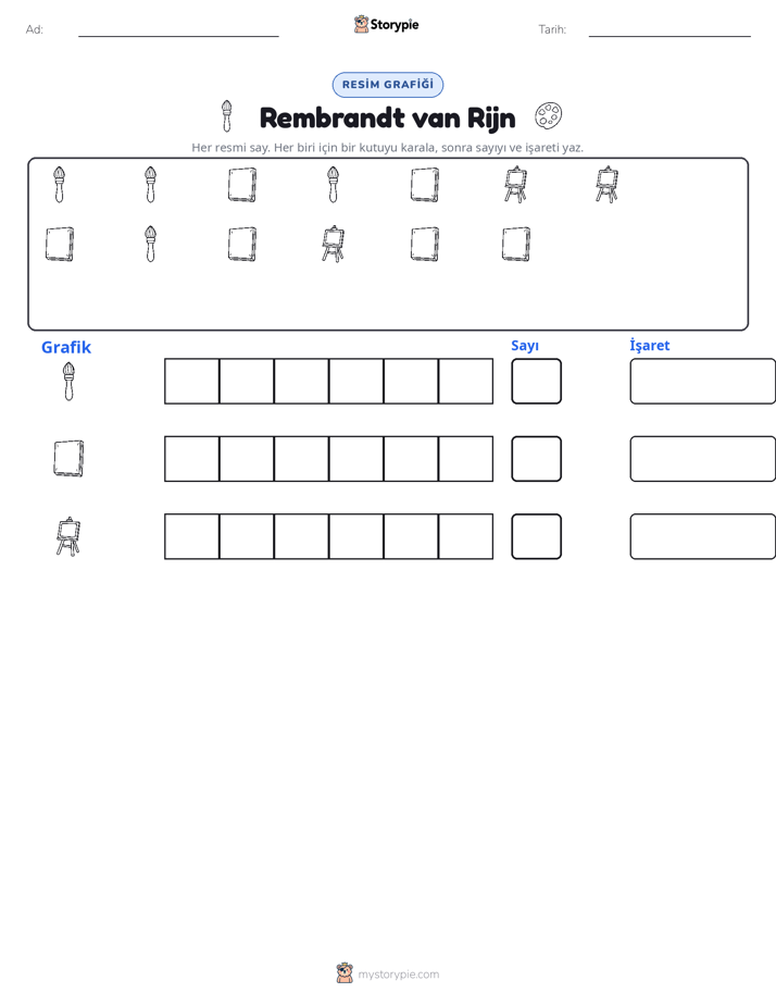 Say & Grafik
