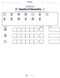 Hypatia of Alexandria printable worksheet preview