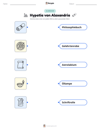 Hypatia von Alexandria druckbare Arbeitsblatt Vorschau