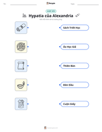 Xem trước tài liệu in sẵn Hypatia của Alexandria