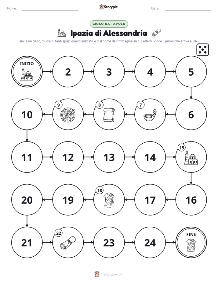 Gioco di Ruolo & Movimento