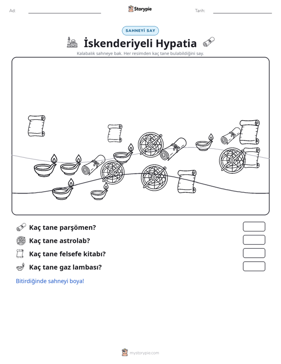 Sayma Sahnesi