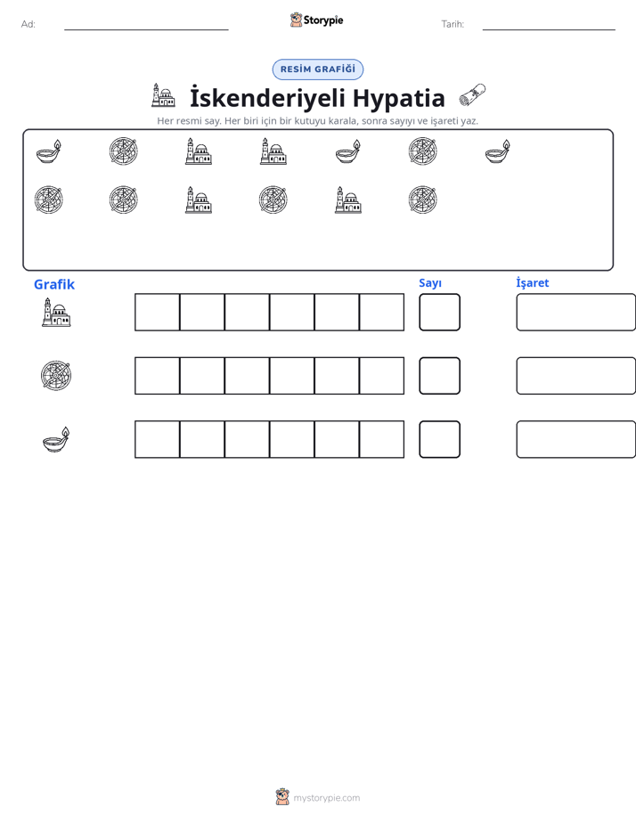 Say & Grafik