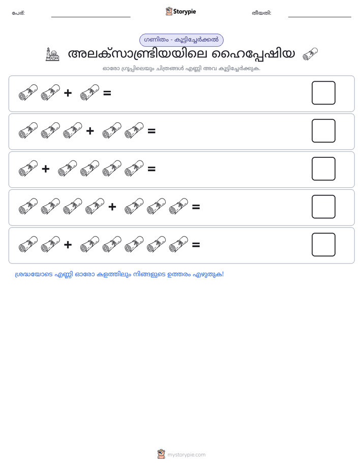 ചിത്ര ഗണിതം