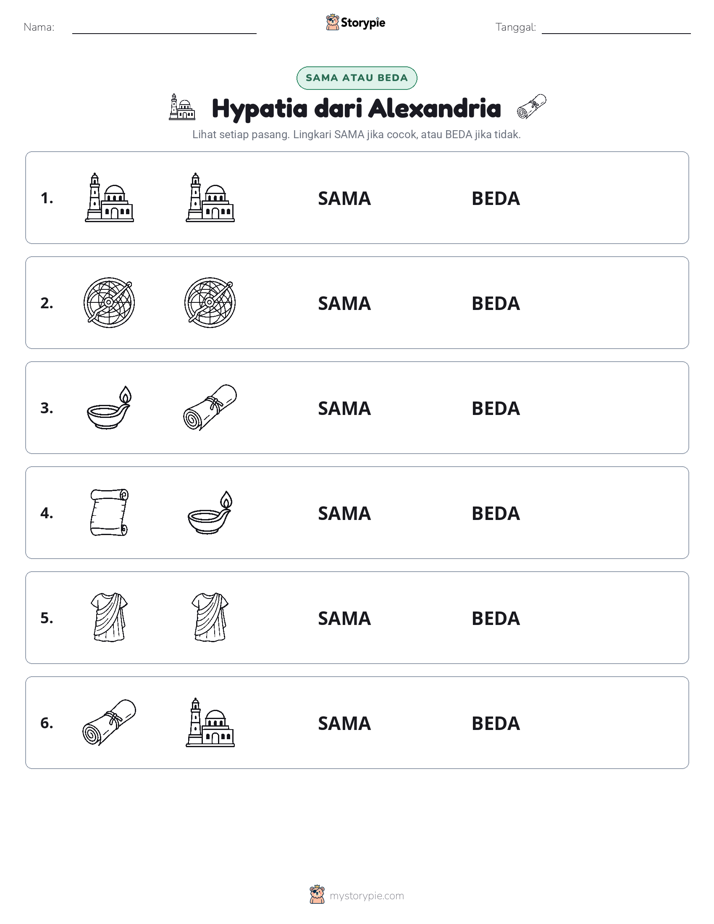 Sama atau Berbeda