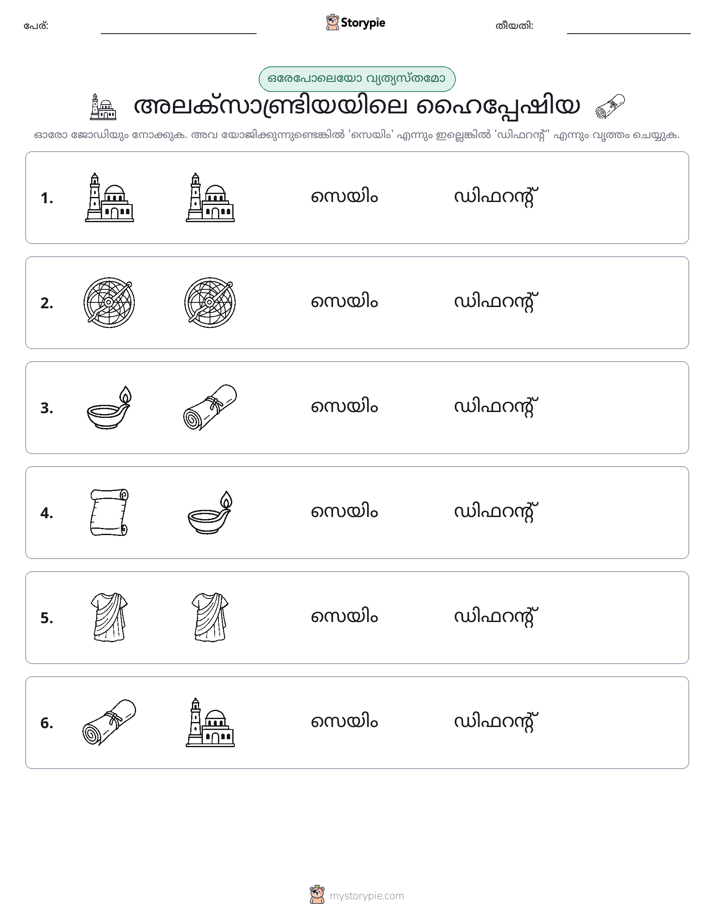ഒന്നോ വ്യത്യാസമോ