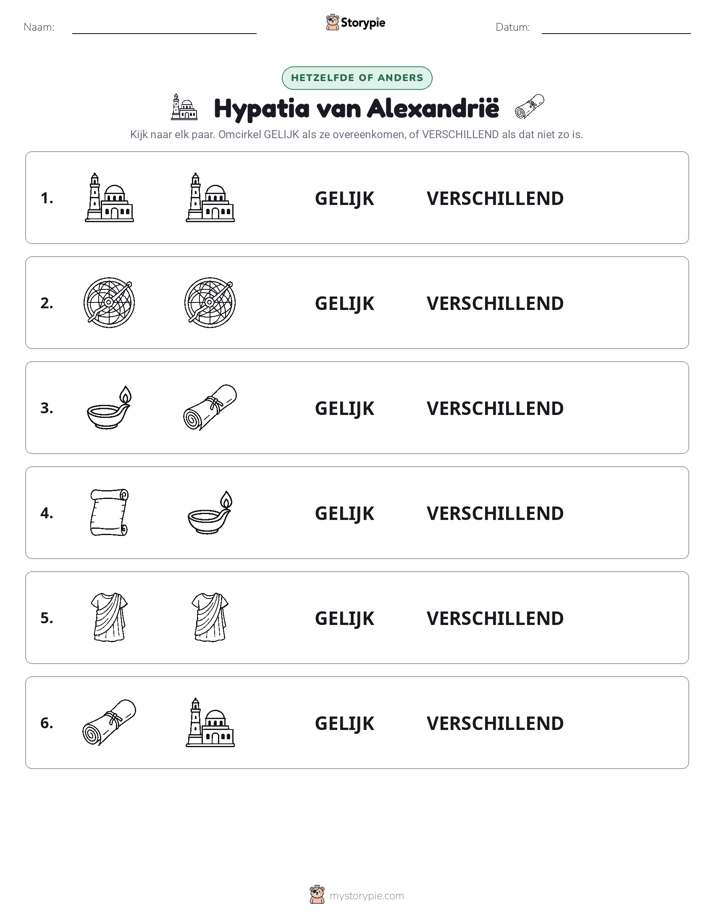 Zelfde of Verschillend