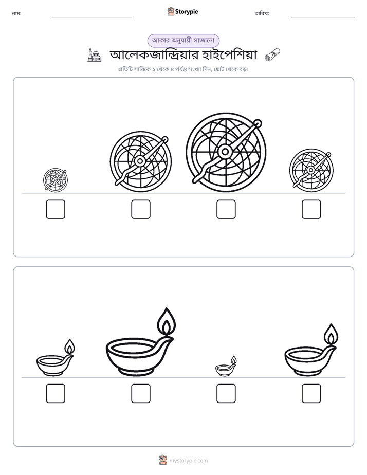 আকারের ক্রম