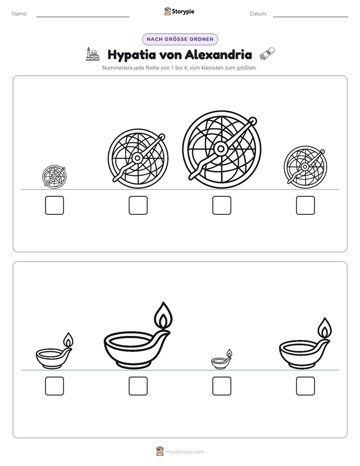 Größenordnung