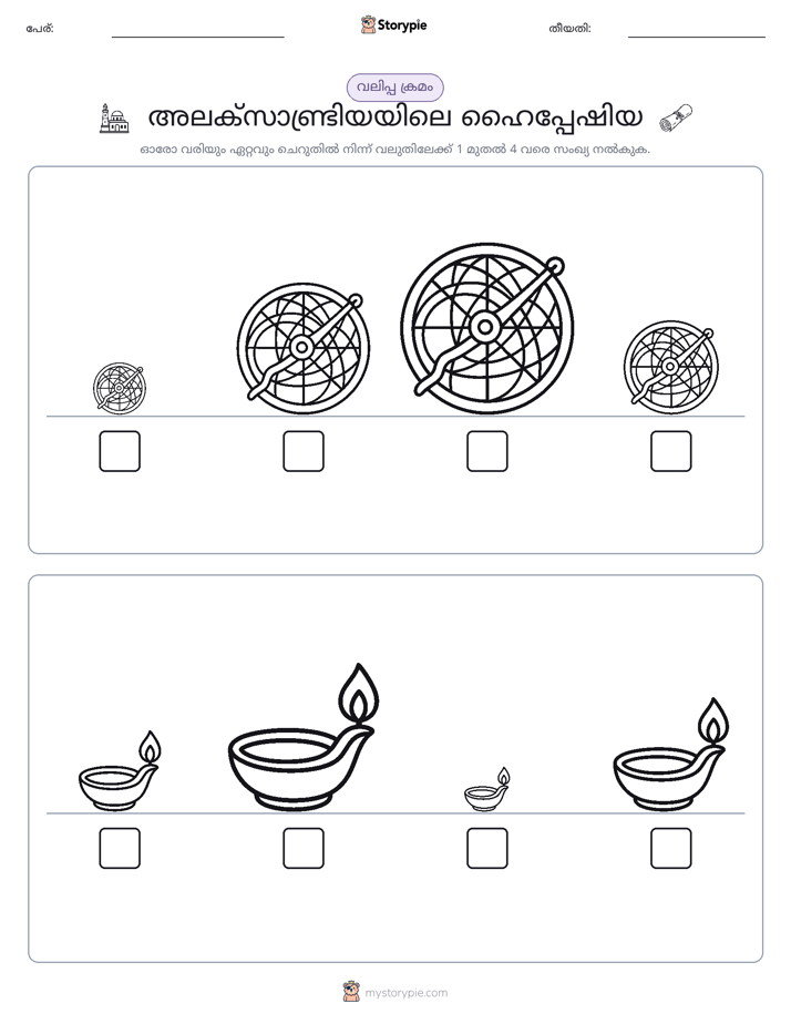 വലുപ്പം ക്രമം