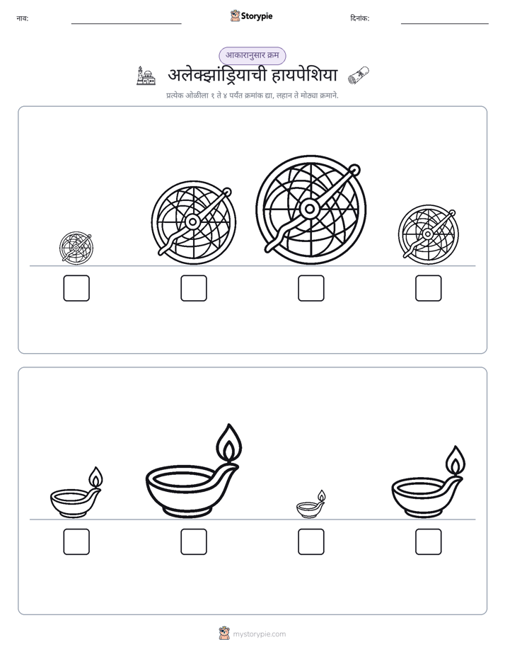 आकार क्रम