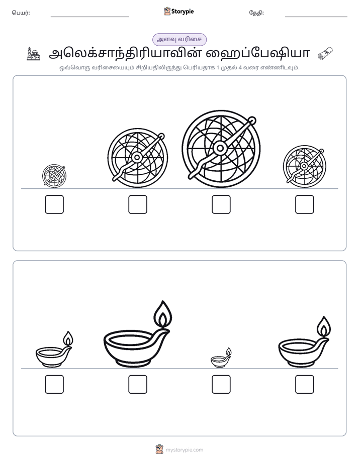 அளவீட்டு வரிசை