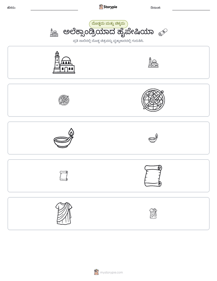ವರ್ಗೀಕರಣ