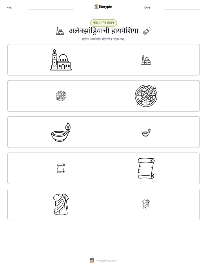 वर्गीकरण