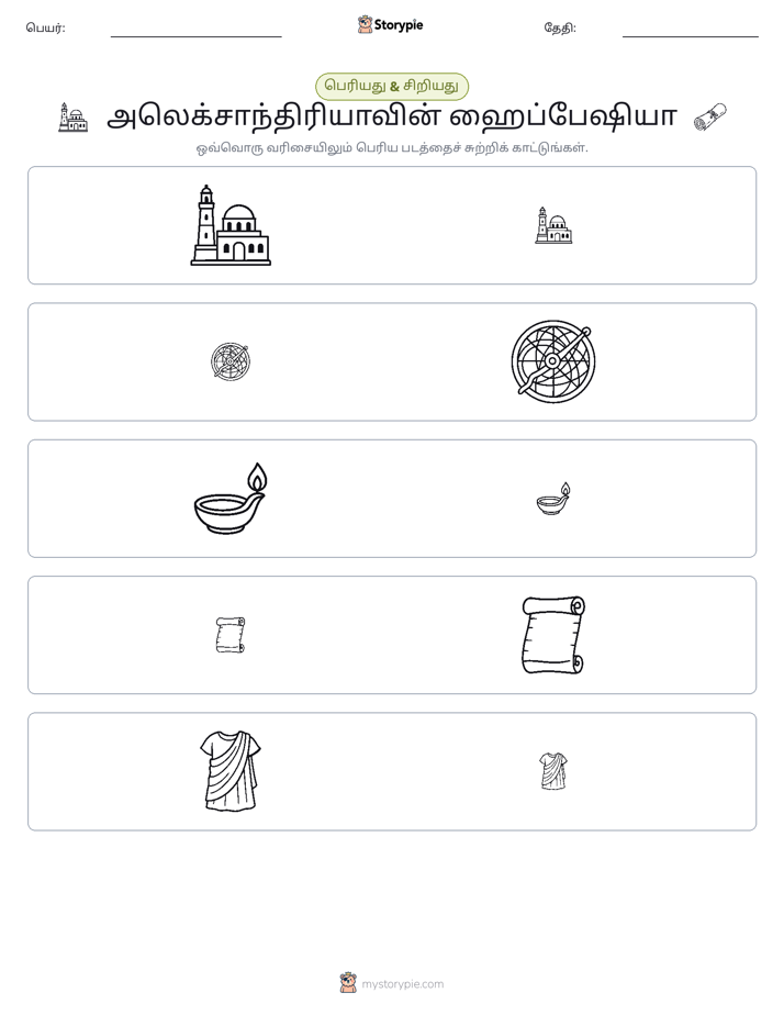 வகைப்படுத்தல்