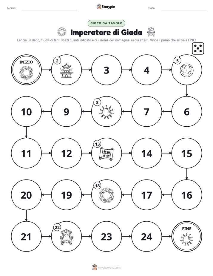 Gioco di Ruolo & Movimento