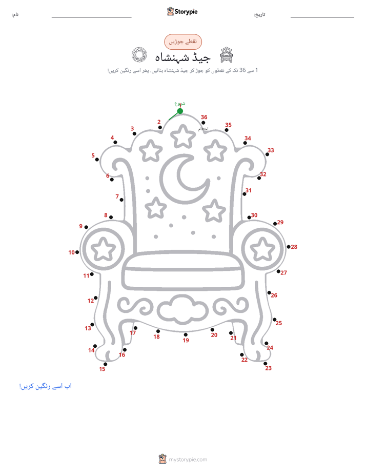 نقطے سے نقطے تک